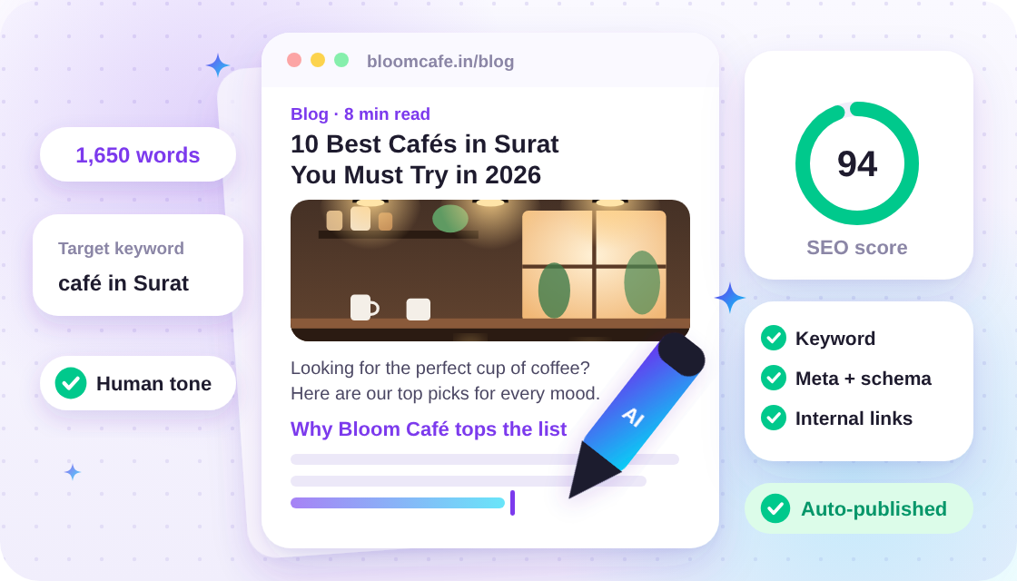 AI blog writing